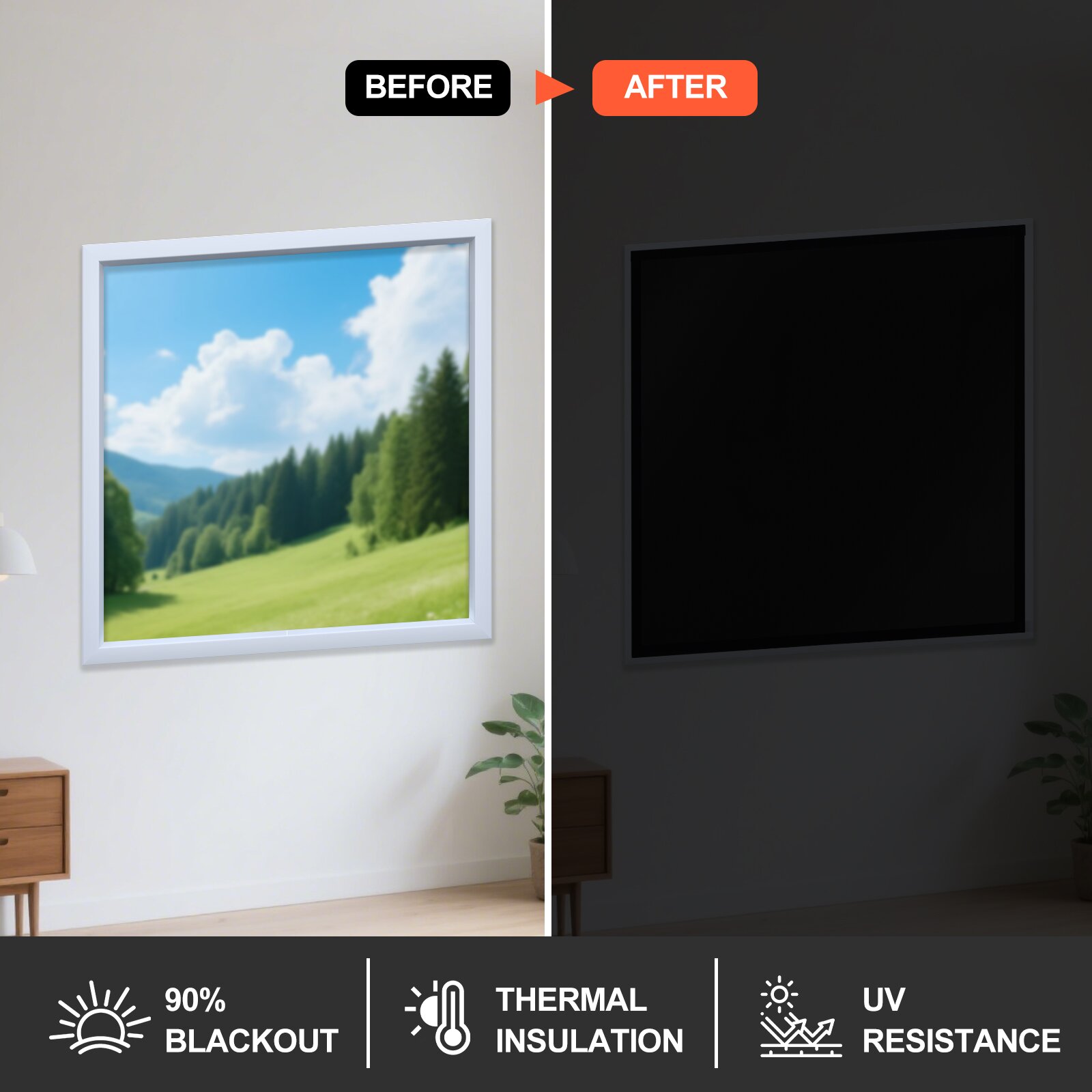 DIY 100% Verdunkelungsvorhangs – Blackout Curtains Bewertung und Preis